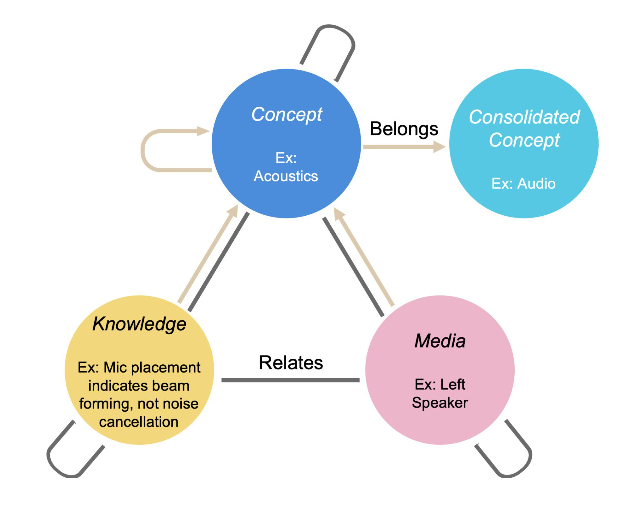 knowledge-graphs.png